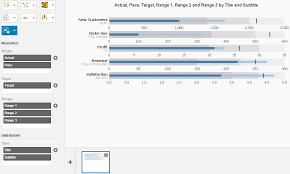 How To Add A D3 Extension For Sap Lumira Sap Blogs