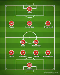 Jadon sancho will hope to make his manchester united debut from the bench in today's premier league opener against leeds, but raphael varane does not feature. If This Is Manchester United S Best Xi For The Europa League Final They Ll Need To Win In Spite Of Their Soft Spots The Athletic