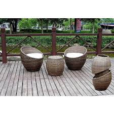 Wayfair.com has been visited by 1m+ users in the past month Round Outdoor Wicker Chairs Rs 12000 Set Outdoor Hub Brand Of Designer Furniture Id 4749429297