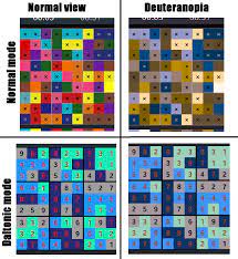 Learn what you need to know about colorblind kids at discovery health. Jigsaw Puzzle For Colorblind For Sale Off 65