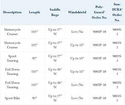 Car Cover Size Chart Imasingenieria Co