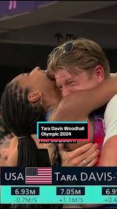 La historia de amor de Tara Davis y Hunter Woodhall ya la comparte casi  todo el planeta geacias a las Olimpiadas del 2024, ella conquistó el oro  olímpico en salto de longitud y él luchará ahora por la ...