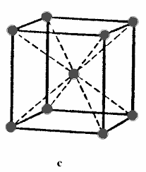 Reticoli cristallini cella cubica a facce centrate (n° di coordinazione 12) cella esagonale compatta (n° di coordinazione 12) cella cubica a corpo centrato (n° di coordinazione 8) posizioni interstiziali nei reticoli cristallini cfc e ec struttura cristallina del zns altri composti che hanno questa struttura. Http Www Sbai Uniroma1 It Mauro Pasquali Page2 Page9 Page10 Files 06 00 Pdf