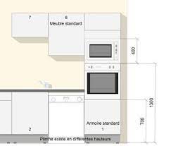 pin by joco fazakas on kitchen utensil storage in 2020 kitchen layout plans kitchen furniture design kitchen design