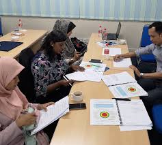 Find courses in malaysia quickly and get great advice on studying abroad in malaysia such as costs and visa information from studylink. Training Of Trainers Tot On Water Safety Plan 2018 3rd To 4th July 2018 Kuala Lumpur Malaysia Cap Net