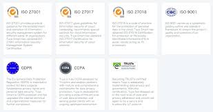 For australia, the ej253 engine was first introduced in the subaru sg forester in 2005. Die Smart Life App Von Tuya Entspricht Den Datenschutzbestimmungen Der Dsgvo