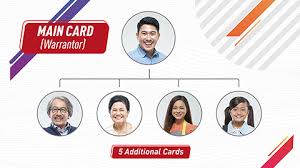 Promo super kuota telkomsel kita ketahui memang tidak memiliki batas, namun sayangnya masih banyak pengguna kartu telkomsel yang belum tahu dengan cara mendapatkan paket yang super. Halo Family Best Cellular Plans For Families Telkomsel