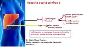 Să începem cu veștile bune: Ficatul Se Regenereaza Cabinet De Gastroenterologie Si Hepatologie Bucuresti 0758 751 841