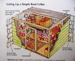 5 things you must include in a root cellar design. Pin On Self Sufficient Living