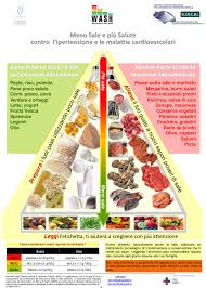 Il sodio è una sostanza nutritiva essenziale ma, se consumata in eccesso, può causare ipertensione, che può portare ad infarto o ictus. Contro L Ipertensione E Le Malattie Cardiovascolari Ppt Scaricare