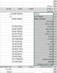 As below screenshot shows, we are now going to count cells with the text linda in the cell range a2:a10. In Excel How To Count Filled Cells With Text Stack Overflow