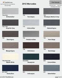 2012 Mercedes Benz S Class W221 Models Lineup Color Code Reference Guide Mercedes Models Mercedes Benz Mercedes