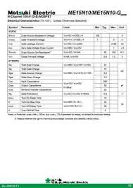 These devices are particularly suited for low voltage application such as cellular phone. Me15n10 Mosfet Datasheet Pdf Equivalent Cross Reference Search