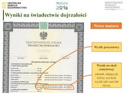Zobacz najciekawsze publikacje na temat: Matura 2016 Wyniki 5 07 2016 Sprawdz Wyniki Matur Gdzie I Jak Sprawdzic Wynik Matury Oke Cke Dziennikzachodni Pl