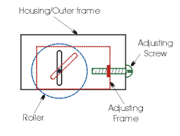 How to remove aluminum sliding glass door. Adjusting And Replacing Sliding Patio Door Rollers