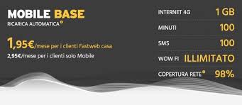 Nuove Offerte Fastweb Fino A 30 Gb In 4g E Minuti Illimitati Iphone Italia