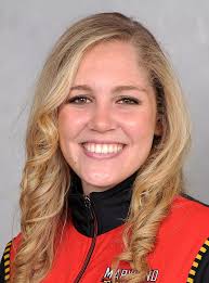 2010 Volleyball Roster