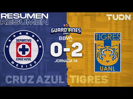 Tigres uanl played against cruz azul in 1 matches this season. Cuartos De Final Guardianes 2020 A Que Hora Juegan Cruz Azul Vs Tigres Por La Liga Mx Goal Com