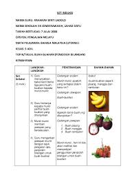 Pantang pisang berbuah dua kali pantang pemuda makan sisa; Doc Set Induksi Rahanah Rahanah Ladolo Academia Edu