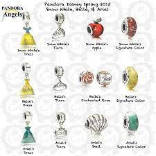 Pin On Pandora