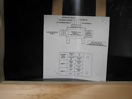 Another place to check is the vehicle fuse block. 04 Fleetwood Discovery Irv2 Forums
