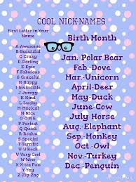 No Matter What I Ll Always Be A Duck Even In My Mom S Ultrasound Lol Quacks Funny Names What Is Your Name Unicorn Names