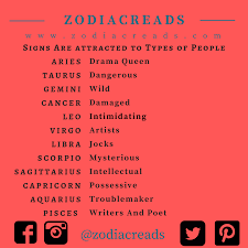 Sea green color is excellent for their career. Signs Are Attracted To Zodiac Signs Aquarius Zodiac Signs Leo My Zodiac Sign