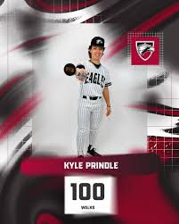 edgewoodeagles · Instagram 照片和视频