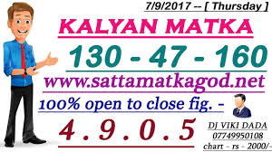 Pin By Satta Matka On Sattamatkagod Net Kalyan Tips King