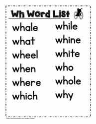 To use whatsapp on your computer: Wh Digraph Activities Worksheets