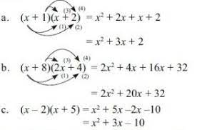 Berikut ini adalah materi pelajaran matematika smp lengkap mulai dari kelas vii sampai dengan kelas ix. Bentuk Aljabar Materi Matematika Kelas 7 Smp Nusa Caraka