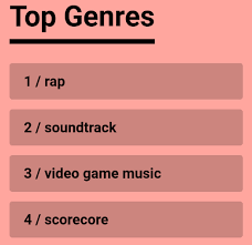 Learn more about your music taste, compare with others, create playlists with obscurify. Obscurify Album On Imgur