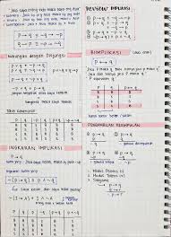 You can do the exercises online or download the logika matematika konvers, invers, kontraposisi, pernyataan berkuantor. Zalfx Semi Ia On Twitter Logika Matematika Penalaran Umum Source Zenius Check Pinned For More