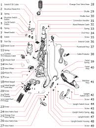 Vac Parts Warehouse Dyson Vacuums Dyson Dyson Vacuum