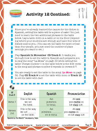 Maybe you would like to learn more about one of these? Set The Table In Spanish