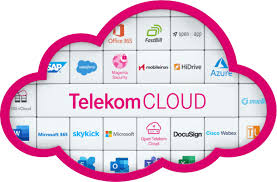 Third party promotional content will be deleted. Office 365 Business Plane Fur Unternehmen Telekomcloud