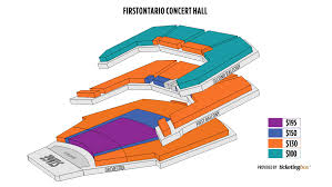 Hamilton Firstontario Concert Hall Arenaskiss Svenska