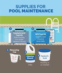 The top 3 places to add chlorinating tablets to your pool is the. How To Balance Your Pool With Bleach Fix Com