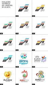 Uefa euro 2020 official logo live it. Uefa Eurocup Logo Evolution Logo Evolution Soccer Logo Logo Branding
