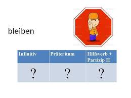 Schreib die sätze im präteritum. Unregelmassige Verben Beginnen Infinitiv Prateritum