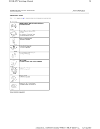 Ford F 150 2001 Climate Control System Workshop Manual Pdf Download Manualslib