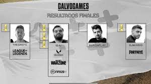 Este artículo no fue creado por auronplay. Thegrefg Ibai Djmariio Y Auronplay Consiguen Recaudar 100 000 En El Torneo Benefico Calvogames Hero Network