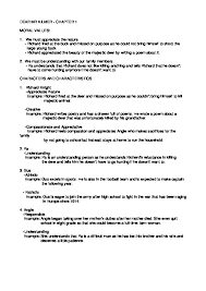 April 29, 2016 dear mr kilmer , spm. Moral Values And Character Characteristics Dear Mr Kilmer Chapter 1 Ylyg8eyk2elm