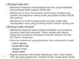Encik thangaraj balasundram tetuan thangaraj associate 2. Jenis Dan Bidang Kuasa Mahkamah By Cikgu Hairil