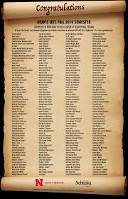 DEAN'S LIST, FALL 2016 SEMESTER