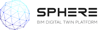 Use studio one's sound variations to. Project Sphere