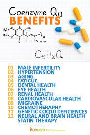 Some Of The Many Benefits Of Coenzyme Q10 Or Coq10 It Helps Fight Fatigue Skin Aging Male Infertility Cardiovas Coenzyme Q10 Coenzyme Coenzyme Q10 Benefits