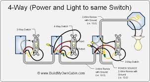Switches and outlets are wired in series with the electricity flowing to the devices through the black hot wire and returning to the electrical panel through the white neutral wire. How To Wire A 4 Way Switch