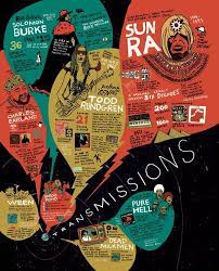 Rockin Infographics About Music Strange Music Beautiful Calendar Design Infographic