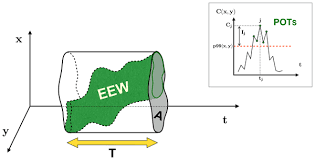 Contribute to jookies/jasmin development by creating an account on github. Bg Relations Manganese In The West Atlantic Ocean In The Context Of The First Global Ocean Circulation Model Of Manganese